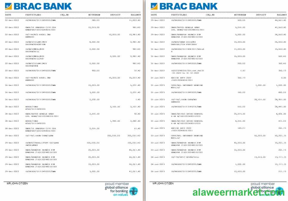 Bangladesh BRAC Bank st 3-4